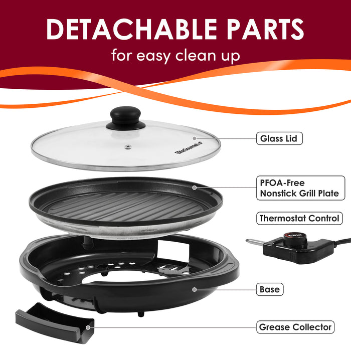 DETACHABLE PARTS for easy clean up Glass Lid, PFOA-Free Nonstick Grill Plate, Thermostat Control, Base, Grease Collector.