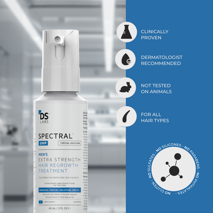 SPECTRAL.UHP 3 MONTH SUPPLY|+ FREE STIMUROLLER FOR LIFE!