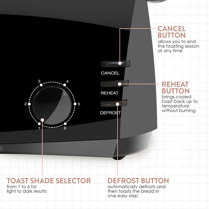 4 Slice Long Slot Cool Touch Toaster