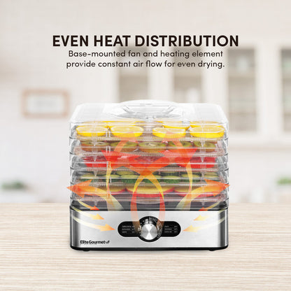 EVEN HEAT DISTRIBUTION Base-mounted fan and heating element provide constant air flow for even drying. Image showing heat distribution of food dehydrator.