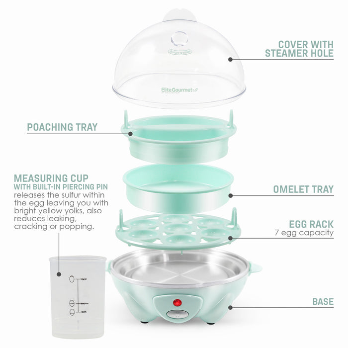 Parts & accessories displayed. Poaching Tray, Measuring cup with built-in piercing pin releases the sulfur with the egg leaving you with bright yellow yolks, also reduces leaking, cracking or popping. Cover with steamer hole. Omelet Tray. Egg rack 7 egg capacity. Base.