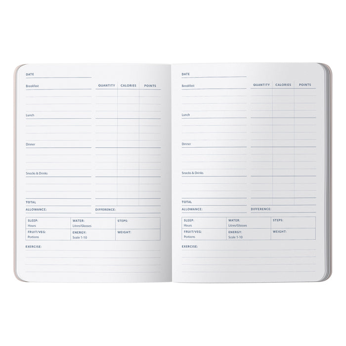 Busy B - Floral Food Journal