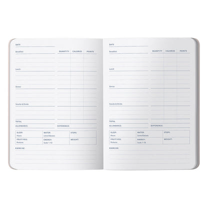 Busy B - Floral Food Journal