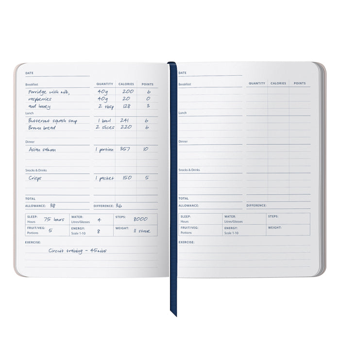 Busy B - Floral Food Journal