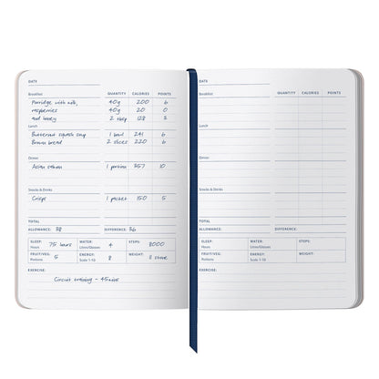 Busy B - Floral Food Journal