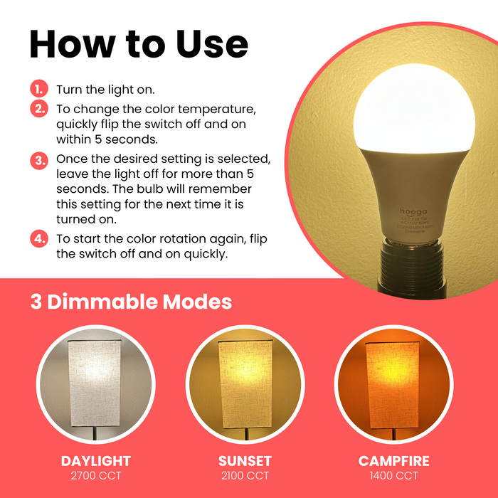 Circadian Full Spectrum Light Bulb