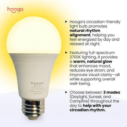 Circadian Full Spectrum Light Bulb