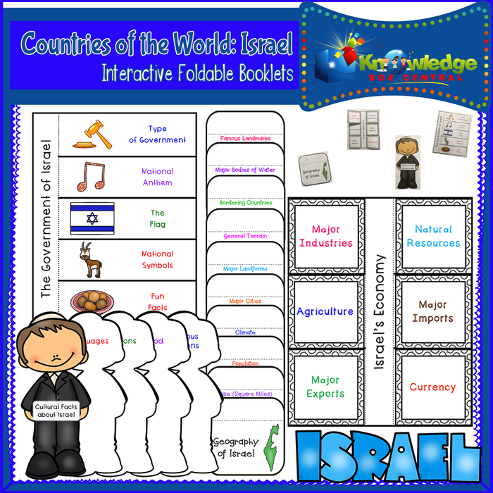 Ebook / Israel