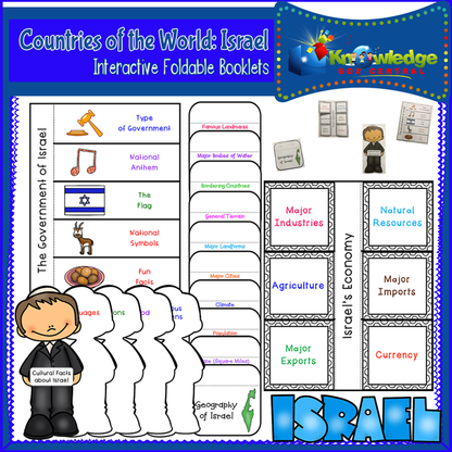 Ebook / Israel
