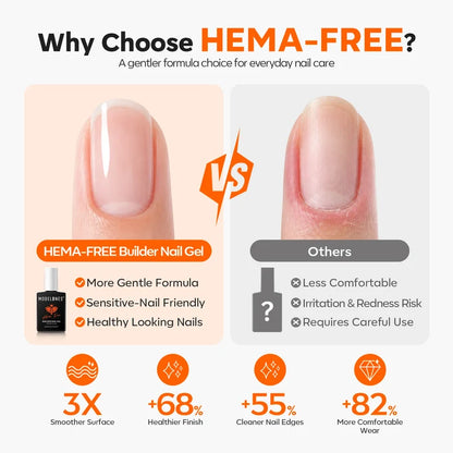 8-In-1 Cream Milk Hema-Free Builder Gel 15ml Builder Gel MODELONES #cream milk