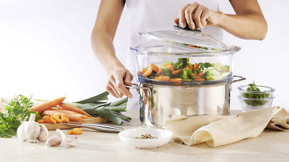 Glass lid not microwave safe - Classic