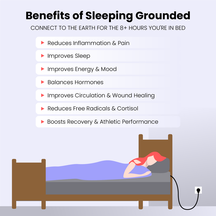 Grounding Pillowcase