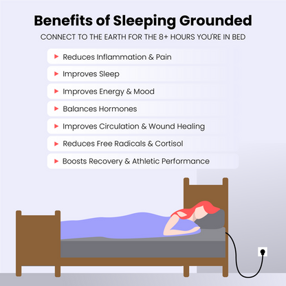 Grounding Pillowcase