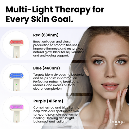 Hooga Facial Light Therapy Wand