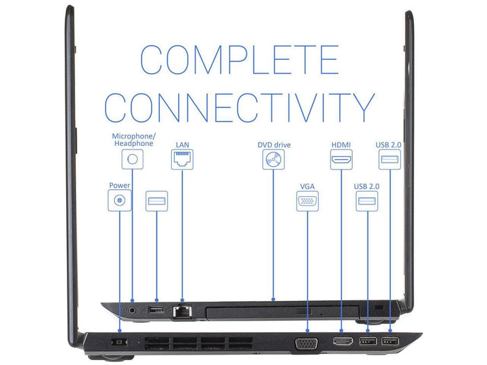 Lenovo ThinkPad E570 15.6" FHD Laptop - Intel Core i5-6200U 8GB RAM 256GB SSD WebCam Win 10 Pro
