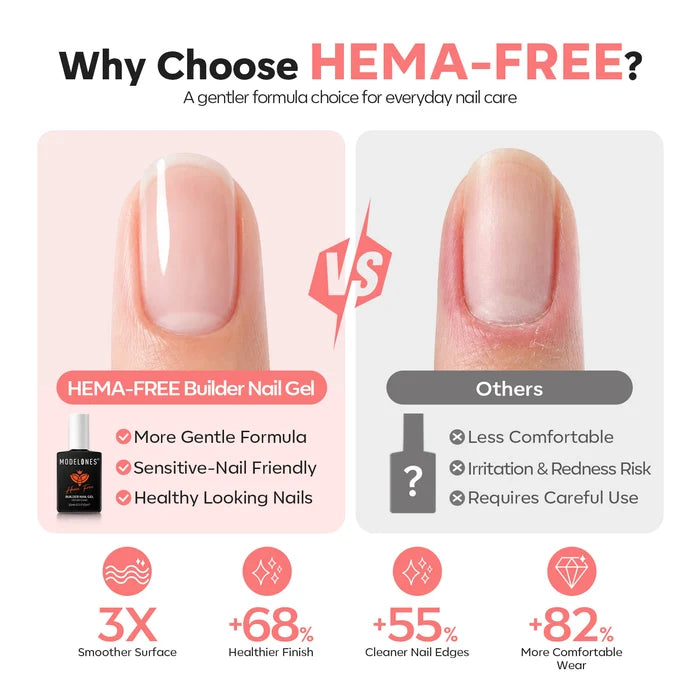 8-In-1 Milky Pink Hema-Free Builder Gel 15ml Builder Gel MODELONES #milky pink