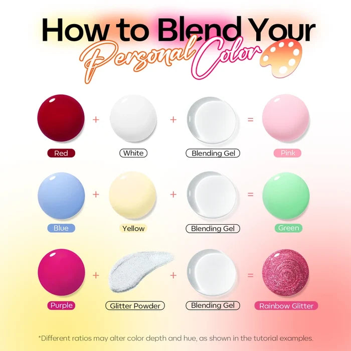 Mixing Gel Kit