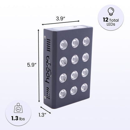 Open Box Charge