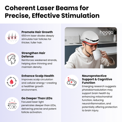 OPEN BOX Laser Helmet