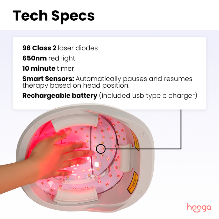 OPEN BOX Laser Helmet