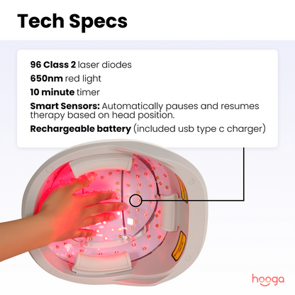 OPEN BOX Laser Helmet