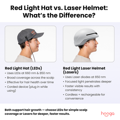 OPEN BOX Laser Helmet