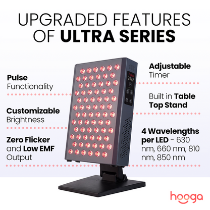 OPEN BOX ULTRA360