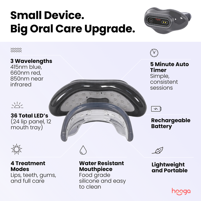 Oral Red Light Therapy Device — For Gums, Teeth & Lips