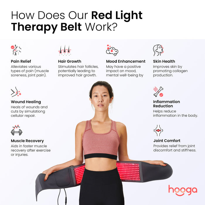 Red Light Therapy Belt