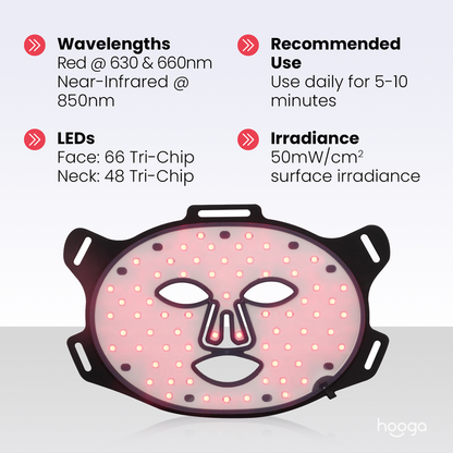 Red Light Therapy Face Mask