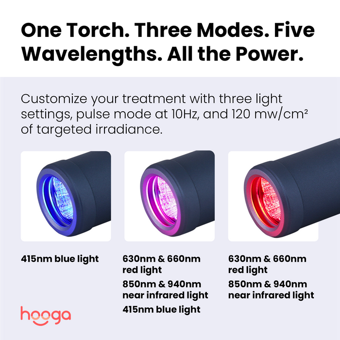 Red Light Therapy Torch with Precision Tip