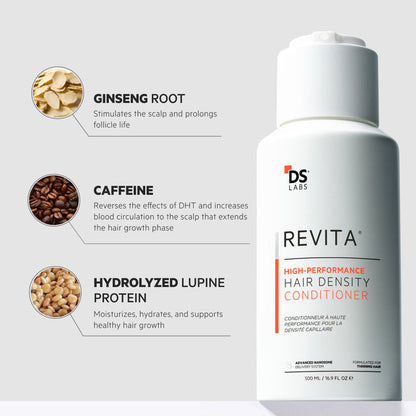 Revita | High Performance Hair DENSITY Conditioner 500ml