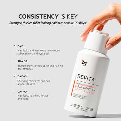 Revita | High Performance Hair DENSITY Conditioner 500ml