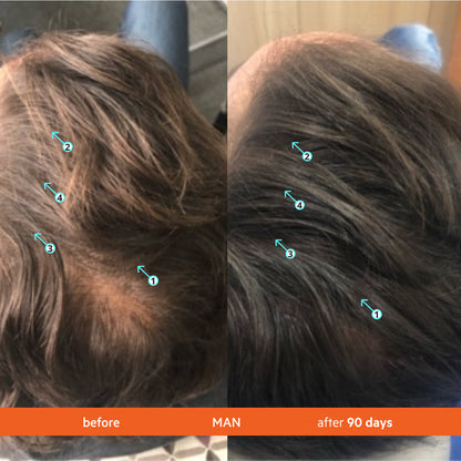 Revita | High Performance Hair DENSITY Conditioner 500ml