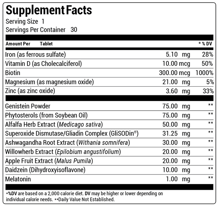 Revita.SOD 2 Pack - 2 Month Supply | Advanced Antioxidant Protection for Hair Longevity