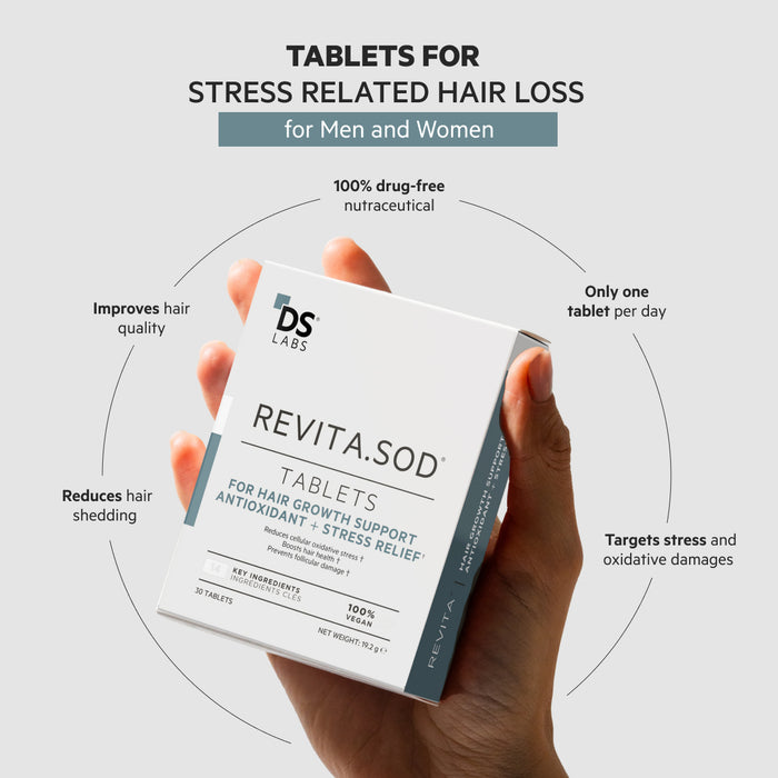 Revita.SOD 2 Pack - 2 Month Supply | Advanced Antioxidant Protection for Hair Longevity