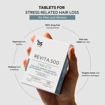 Revita.SOD 2 Pack - 2 Month Supply | Advanced Antioxidant Protection for Hair Longevity