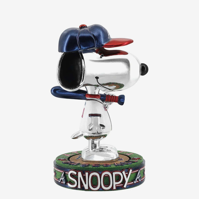 Snoopy Atlanta Braves 2025 Peanuts Electroplated Bighead MLB Baseball Bobblehead