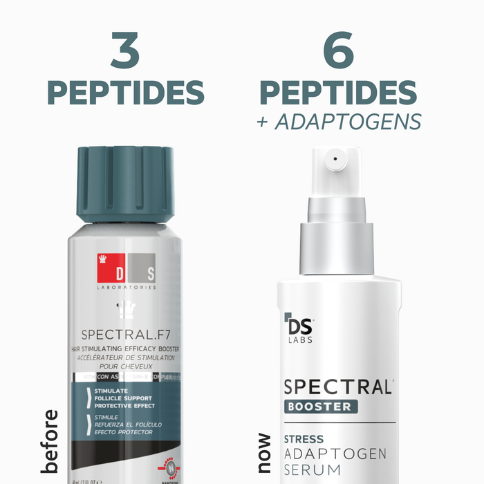 Spectral Booster | STRESS ADAPTOGEN