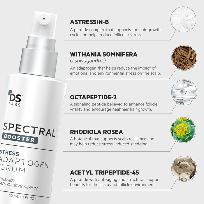 Spectral Booster | STRESS ADAPTOGEN