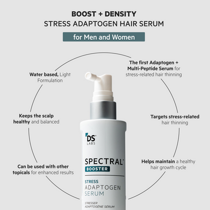 Spectral Booster | STRESS ADAPTOGEN