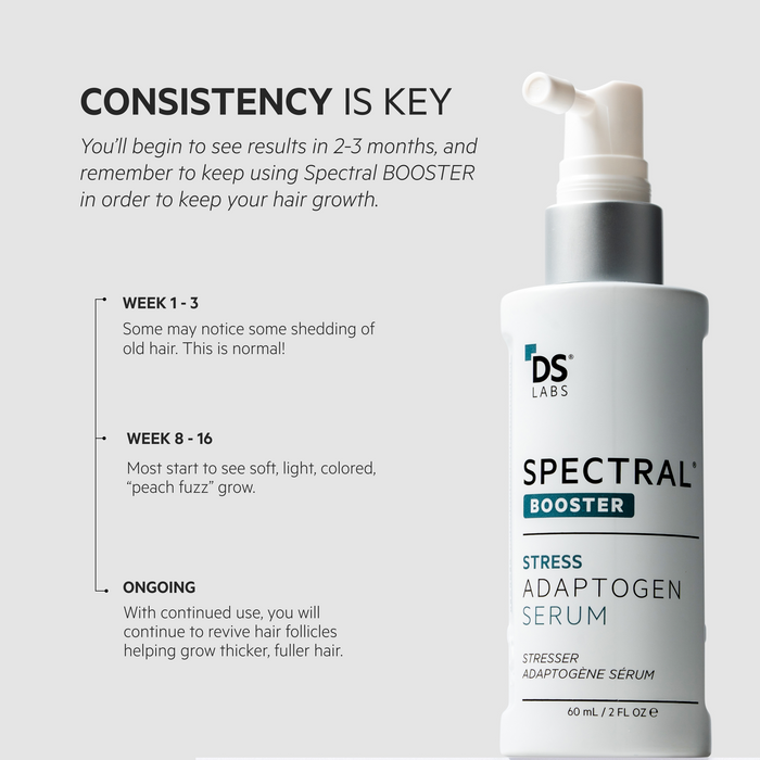 Spectral Booster | STRESS ADAPTOGEN