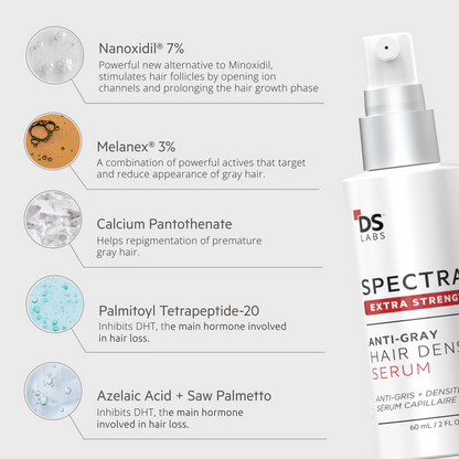 SPECTRAL EXTRA STRENGTH® 3 Month Supply | 7% Nanoxidil