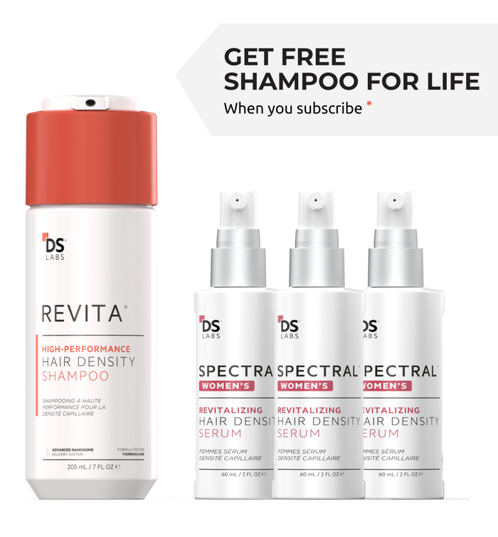 Spectral Women's (CSF) 3 Month Supply |+ Free Revita Shampoo for Life!