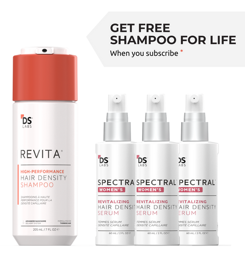 Spectral Women's (CSF) 3 Month Supply |+ Free Revita Shampoo for Life!