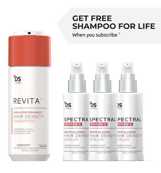 Spectral Women's (CSF) 3 Month Supply |+ Free Revita Shampoo for Life!
