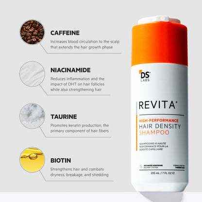 Spectral Women's (CSF) 3 Month Supply |+ Free Revita Shampoo for Life!