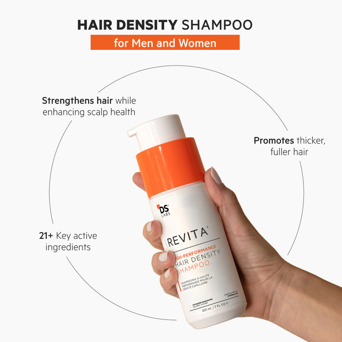 Spectral Women's (CSF) 3 Month Supply |+ Free Revita Shampoo for Life!