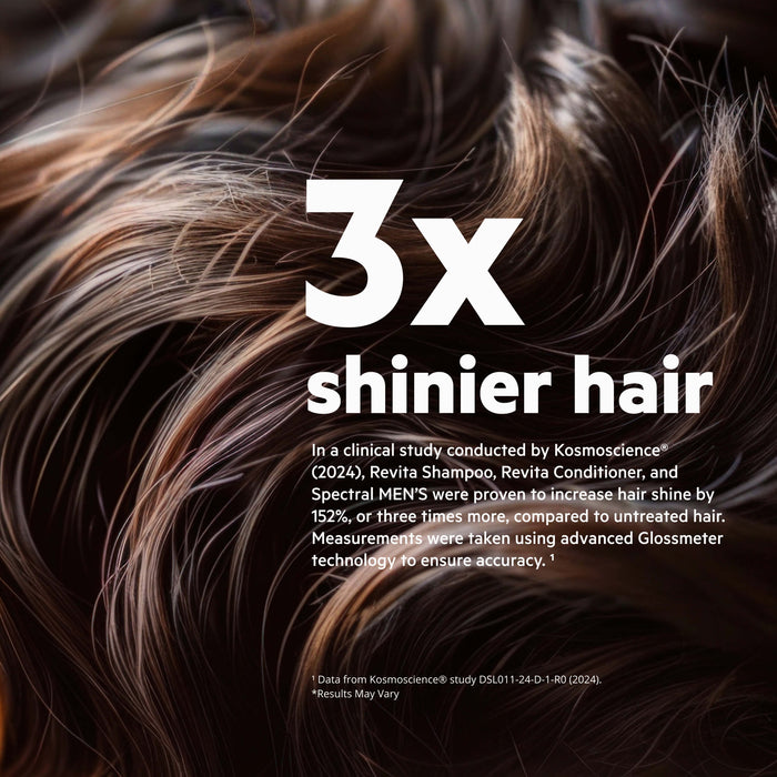 Spectral Women's (CSF) 3 Month Supply |+ Free Revita Shampoo for Life!