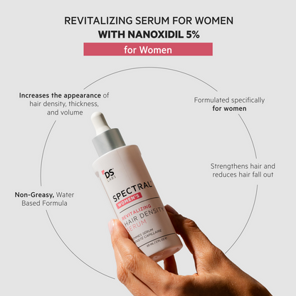 SPECTRAL WOMEN'S (CSF) 3 MONTH SUPPLY|+ FREE STIMUROLLER FOR LIFE!